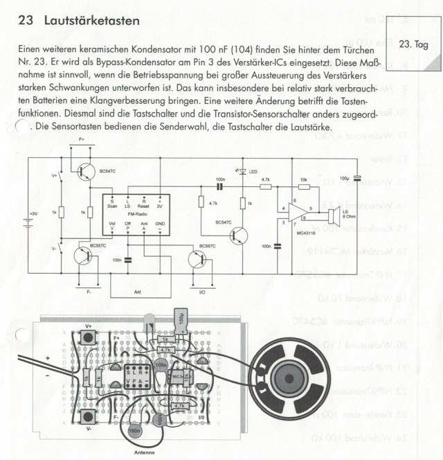 Anleitung Tag 23