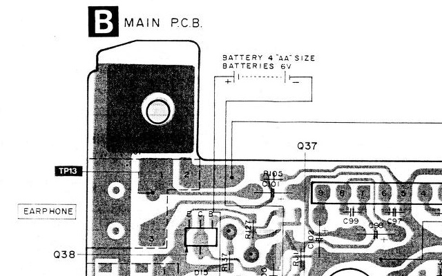 Layout NF-Anschluss