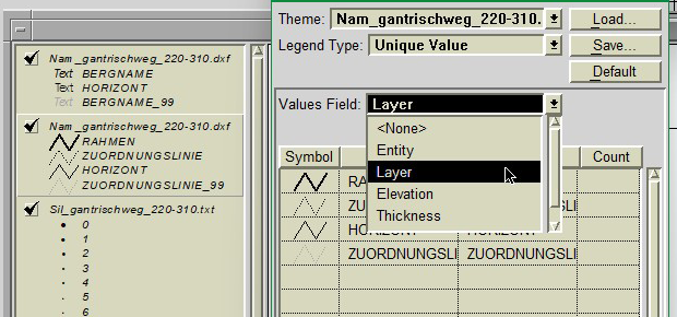 Klassifizierung DXF-Attribute