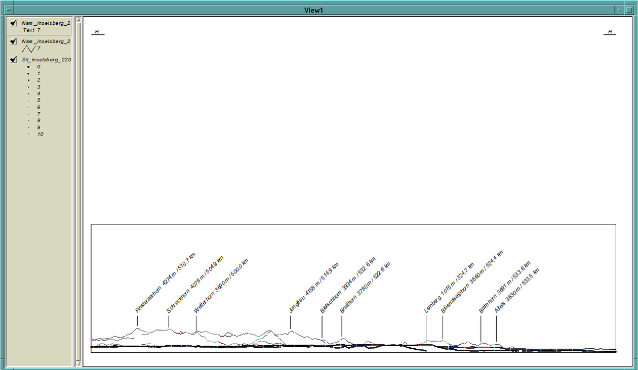 Pano mit Horizont oberhalb Bild